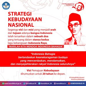Kongres Kebudayaan